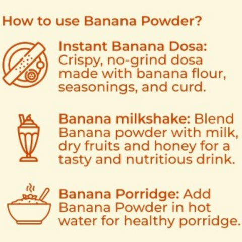 Raw Banana Powder