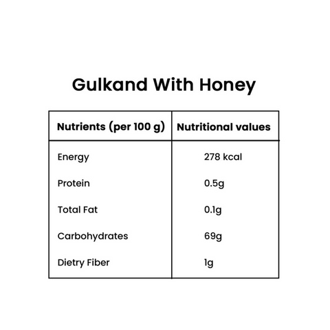 Pure Gulkand Honey