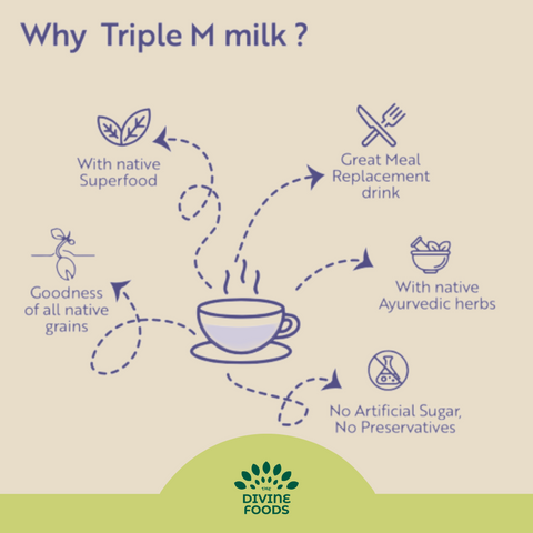 Millet Meal Mix