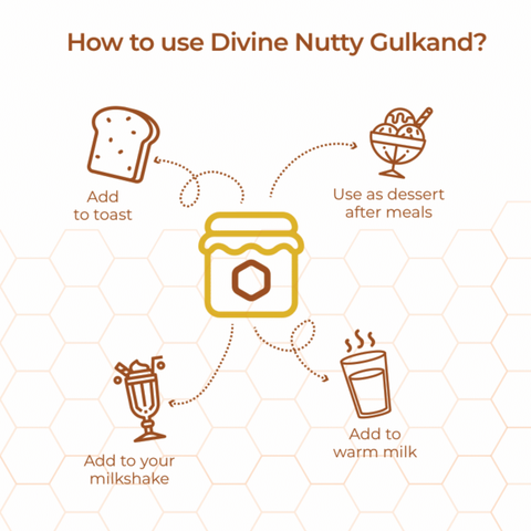 Nutty Gulkand