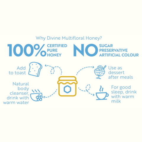 Pure Multi-Floral Honey