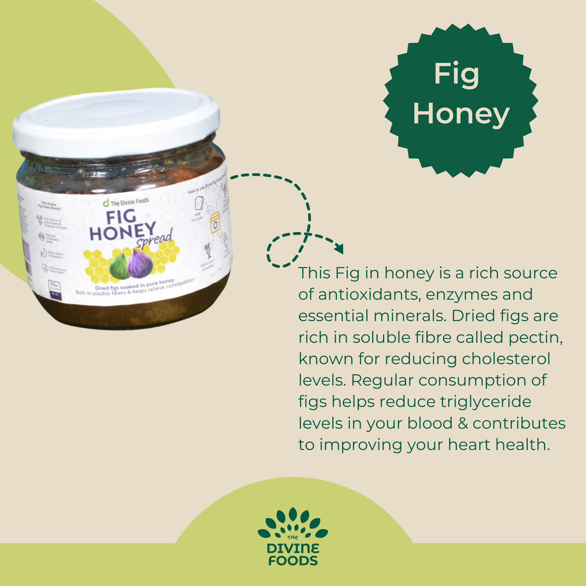Fig Honey For Relieving Constipation
