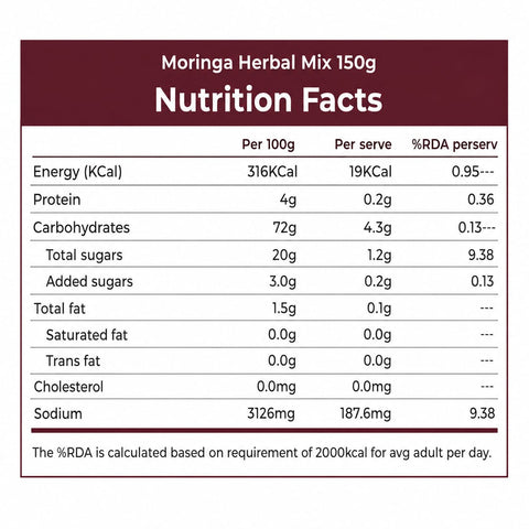 Moringa Herbal Mix