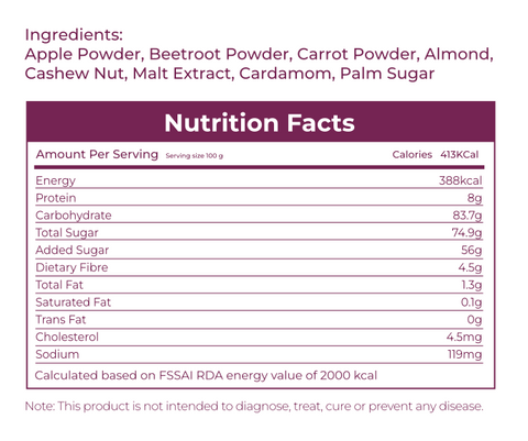 Natural ABC Milk Mix