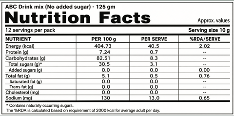 Divine ABC Zero Milk Mix