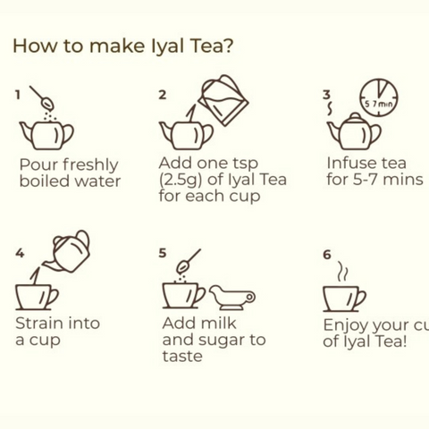 Iyal Kotagari Tea