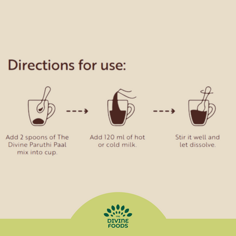 Paruthi Paal Milk Mix