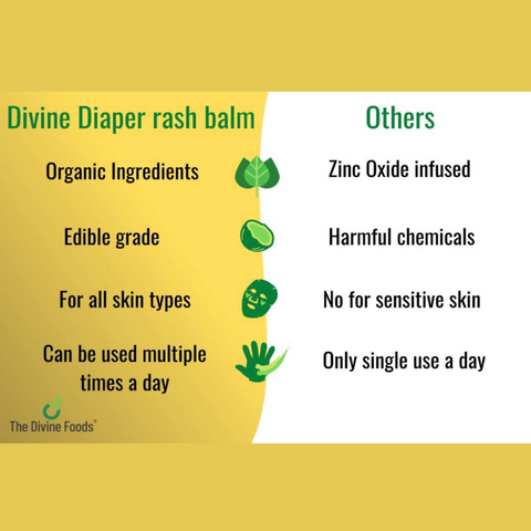 All Purpose Rash Balm